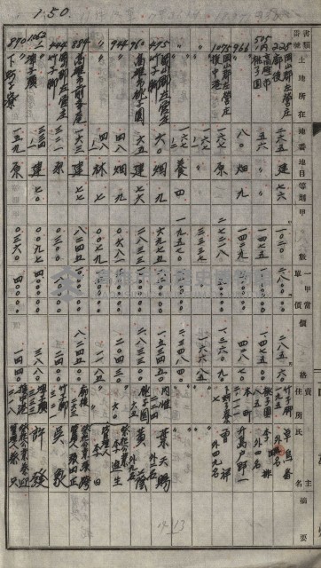 策源地買收綴藏品圖，第173張