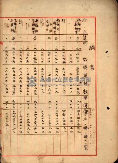 重工業用地買收書類（戲獅甲、前鎮）藏品圖，第174張