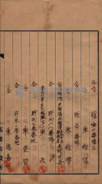 祭祀公業朱大經－買收登記關係書類
（買收關係－卅八之十九）藏品圖，第172張