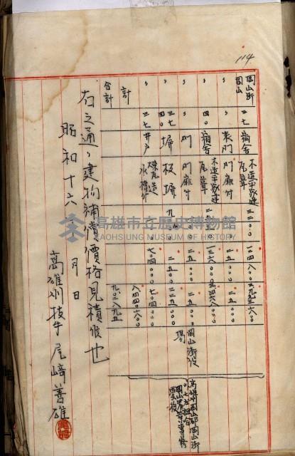 十六號、十七號、十八號用地買收藏品圖，第172張