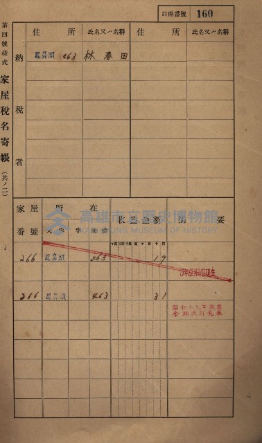 高雄州鳳山郡小港庄鳳鼻頭家屋稅名寄帳
（一冊之內第一號）藏品圖，第172張