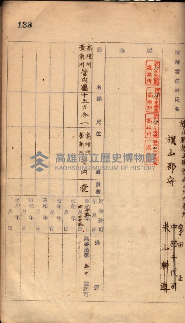 秘密地圖所持有者名簿（高雄州）藏品圖，第172張