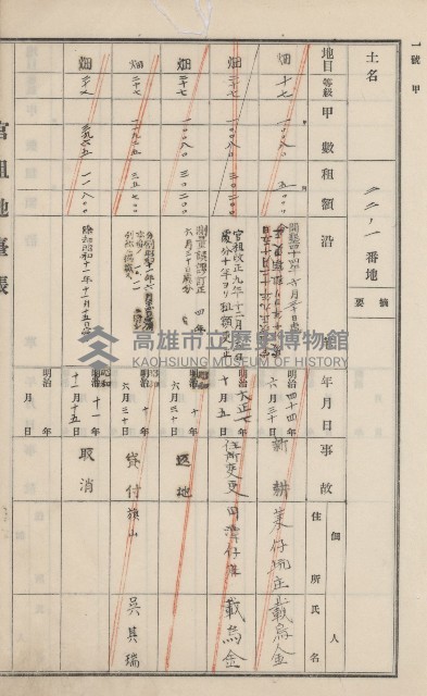 旗山街官租地臺帳（二冊之內第一號）藏品圖，第172張