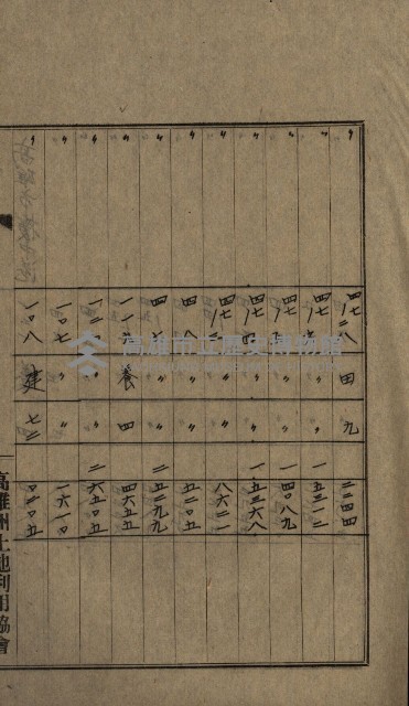 高雄州土地利用協會書類綴
（海軍用地使用許可關係）藏品圖，第173張