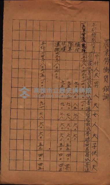 農耕貸銀表藏品圖，第72張