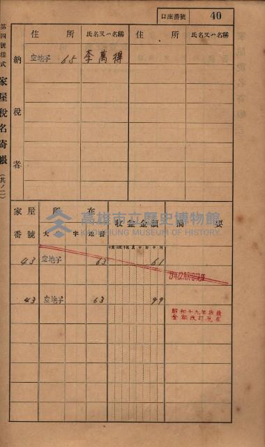 高雄州鳳山郡小港庄塩水港、中大厝、空地子
家屋稅名寄帳（一冊之內第一號）藏品圖，第72張