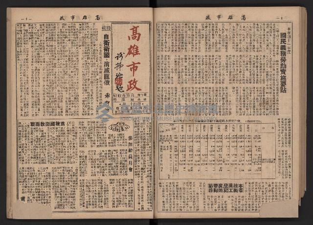 《高雄市政》合訂本第二冊（26期-50期）藏品圖，第71張