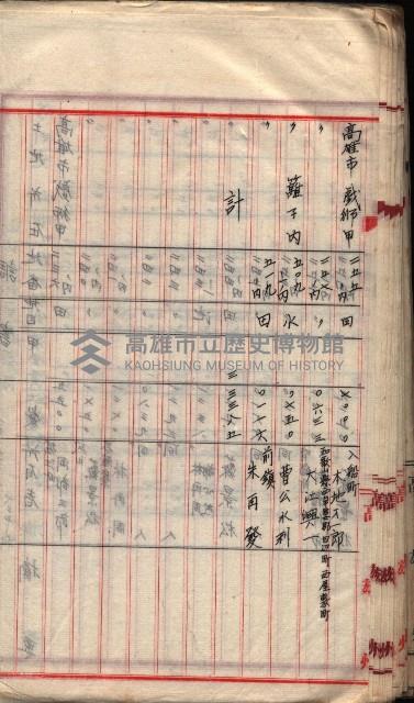  參考綴（土地區劃整理事業調）藏品圖，第72張