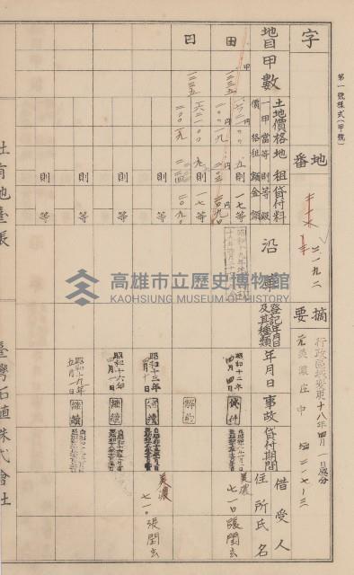 臺灣拓殖株式會社美濃社有地臺帳（二之一）藏品圖，第72張