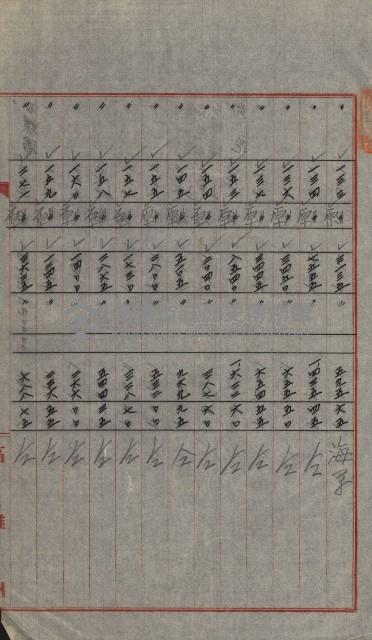 交換地授受書類（海軍用地ト州有地ノ交換）藏品圖，第72張