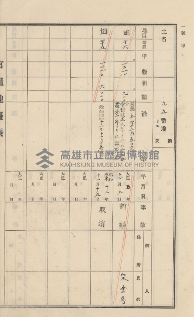 美濃庄官租地臺帳（二冊之內第一號）藏品圖，第72張