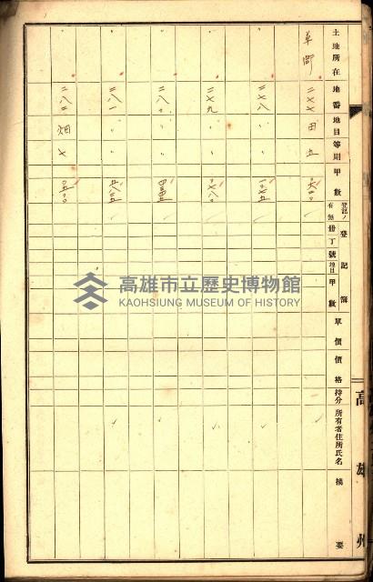 草衙重工業用地一筆限調書
（買收關係－卅八之七）藏品圖，第72張