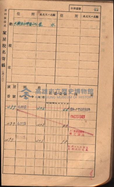 高雄州鳳山郡大樹庄小坪頂家屋稅名寄帳
（三冊之內第一號）藏品圖，第72張