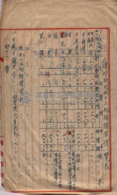 土地使用、土壤採取－十七號用地關係藏品圖，第72張