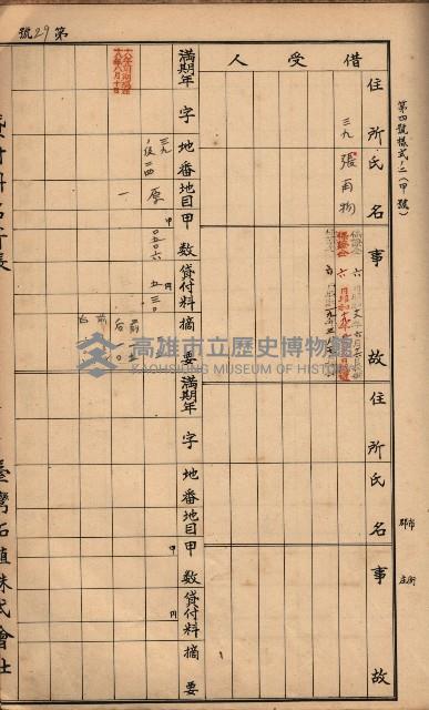 臺灣拓殖株式會社彌陀貸付料名寄帳藏品圖，第71張