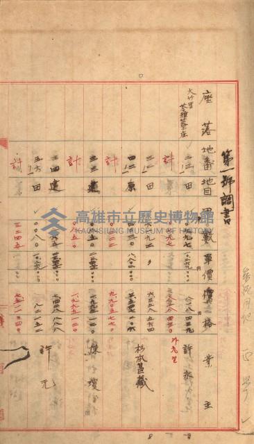 州財產－罹災救助基金所屬地築港用地買收關係
（罹災救助－二十之二）藏品圖，第72張