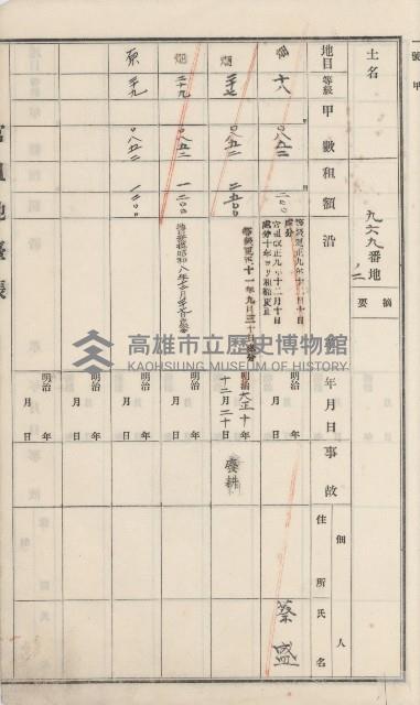 彌陀庄官租地臺帳（第十號）藏品圖，第72張