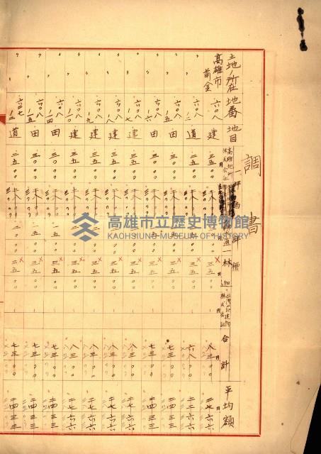 陸軍用地關係綴（評價關係）藏品圖，第74張