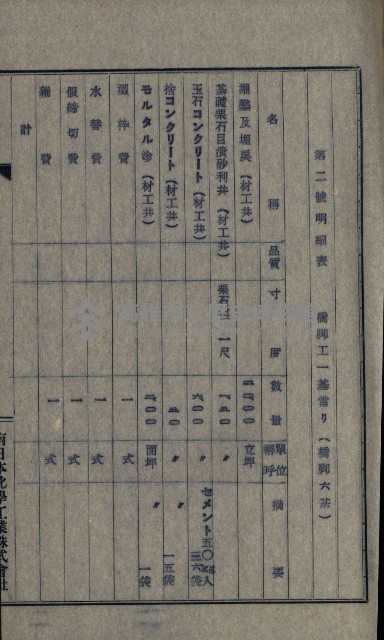國有財產準貸付及土木工事施行願ニ關スル件
（南日本化學工業株式會社）藏品圖，第73張