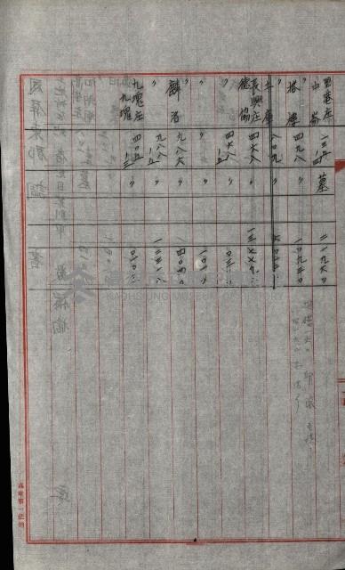 州有土地綴藏品圖，第72張