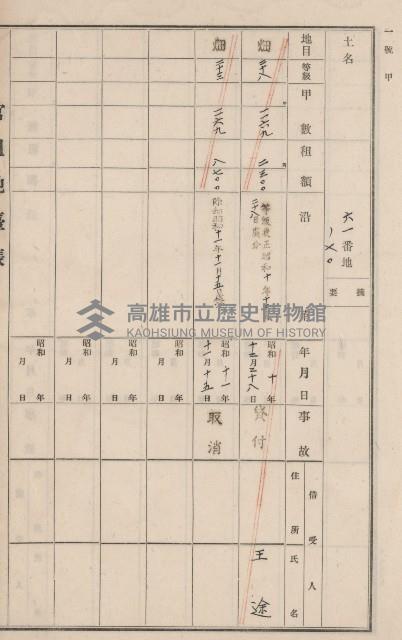 旗山街官租地臺帳（二冊之內第二號）藏品圖，第72張