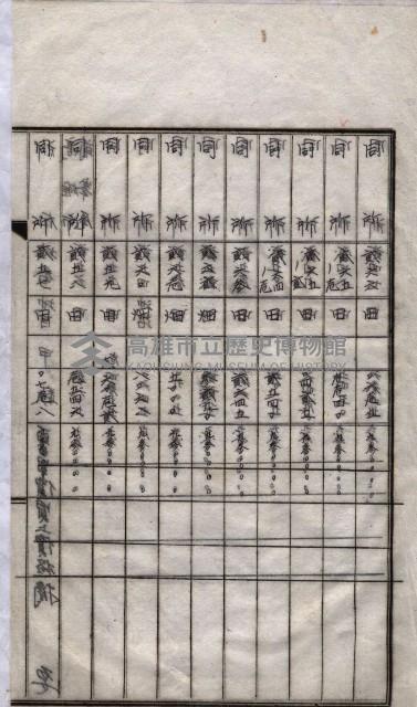 海軍關係賣拂綴藏品圖，第72張