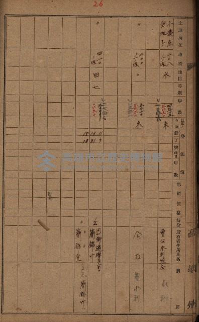 第七類軍事用地關係清冊（地政科）藏品圖，第74張