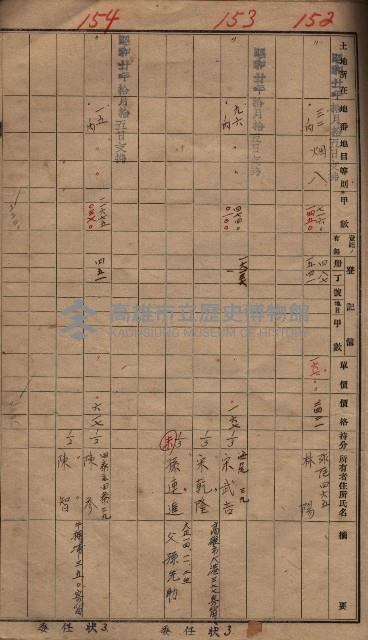 馬臨營一號ノ內三第（1）號
－第一號ノ內九第（1）號藏品圖，第72張