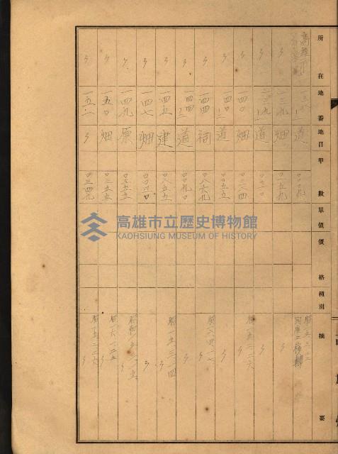 台灣製糖貸下地藏品圖，第72張