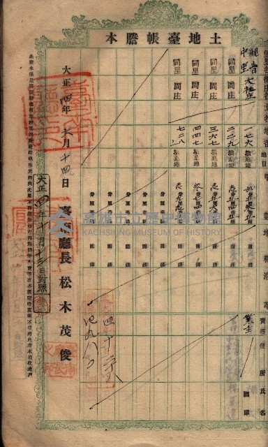 土地臺帳謄本綴入帳藏品圖，第72張
