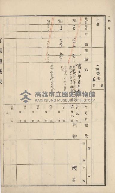 杉林庄官租地臺帳（二冊之內第一號）藏品圖，第72張