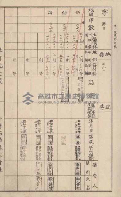 臺灣拓殖株式會社鳳山社有地臺帳（全一冊）藏品圖，第72張