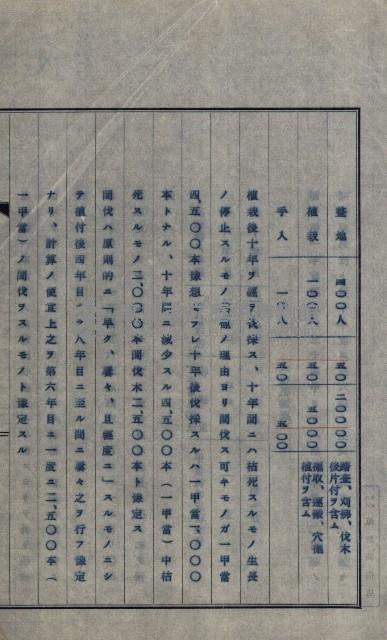 年期貸度（潮州郡）
被許可人－塩野義製藥株式會社藏品圖，第72張