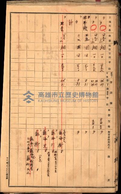 買收調書－左營、前峰尾、埤子頭、內惟
（買收關係－卅八之十）藏品圖，第72張