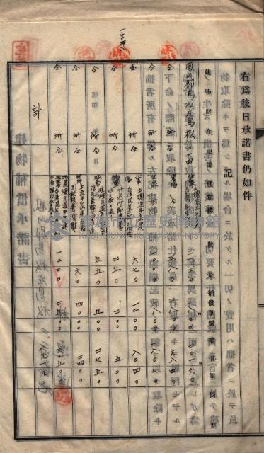 高雄工業用水道用地建物移轉承諾書
（買收關係－卅八之十五）藏品圖，第72張