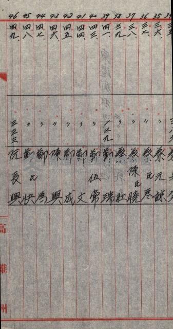 海軍用地水道敷地買收綴藏品圖，第73張