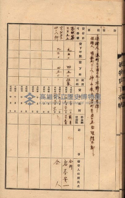 州所屬建物貸下臺帳（高雄州）藏品圖，第72張