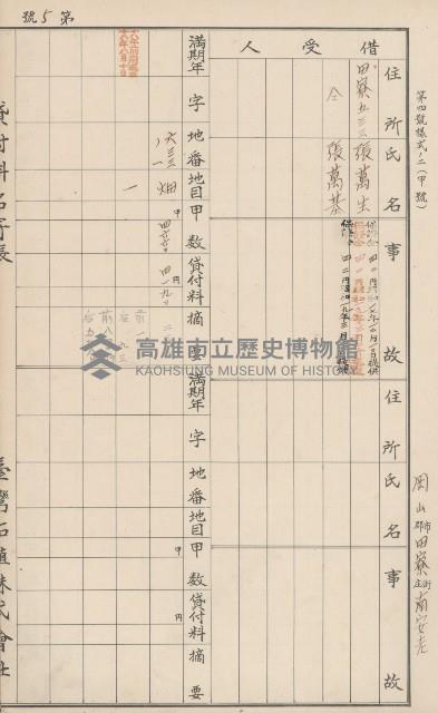 臺灣拓殖株式會社田寮貸付料名寄帳藏品圖，第72張
