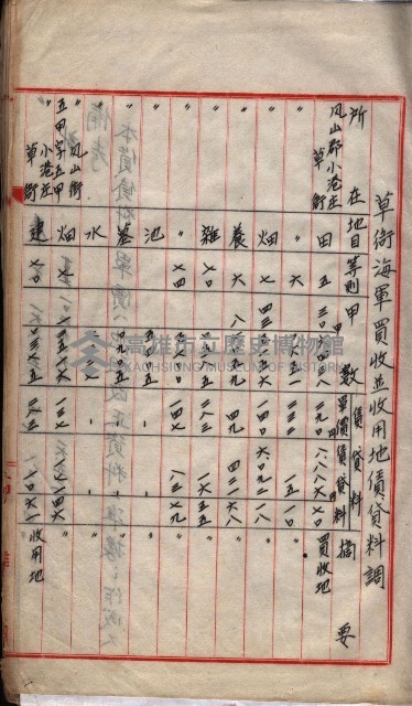 會計檢察院關係書類藏品圖，第71張