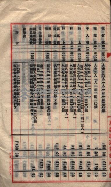 貸渡（旗山郡－被許可人星規那產業株式會社）藏品圖，第72張