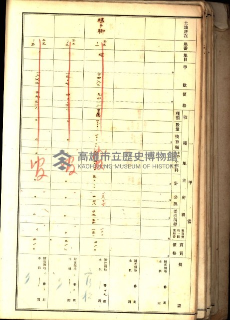 鳳山郡（官有地價格一筆限調書）藏品圖，第72張