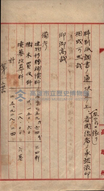 高雄第二中學校用地買收綴
（買收關係－卅八之六）藏品圖，第72張