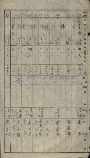 海軍土地買收藏品圖，第72張