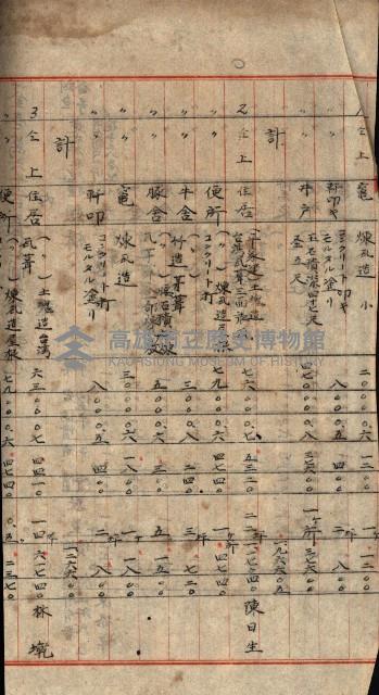 阿公店溪治水工事所地買收綴藏品圖，第72張