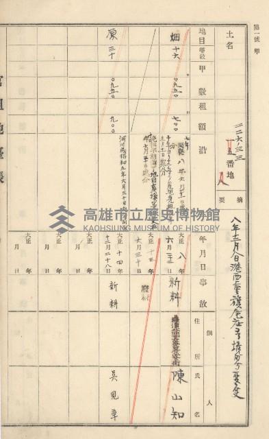 旗山街官租地臺帳（二冊之內第一號）藏品圖，第72張