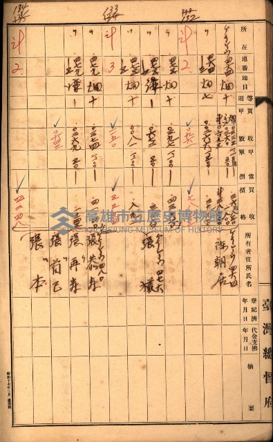 雜書綴（高雄地方土地改良）藏品圖，第72張
