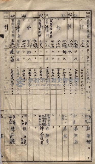 土地買收
（馬臨營第七三號）藏品圖，第373張