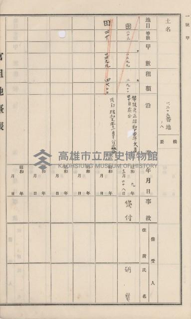 杉林庄官租地臺帳（二冊之內第二號）藏品圖，第372張