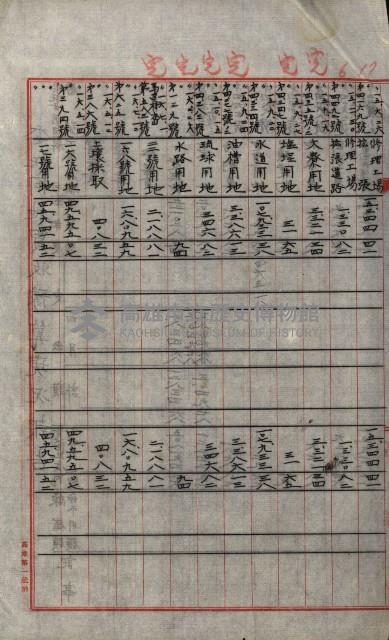 海軍豫算關係藏品圖，第372張