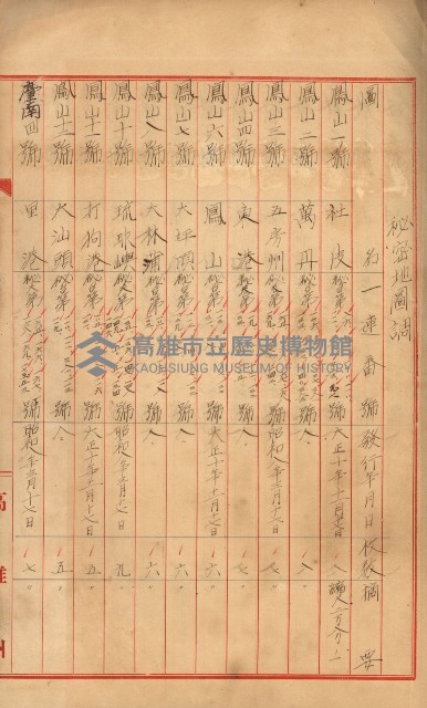 祕密地圖ニ關スル書類（高雄州）藏品圖，第375張